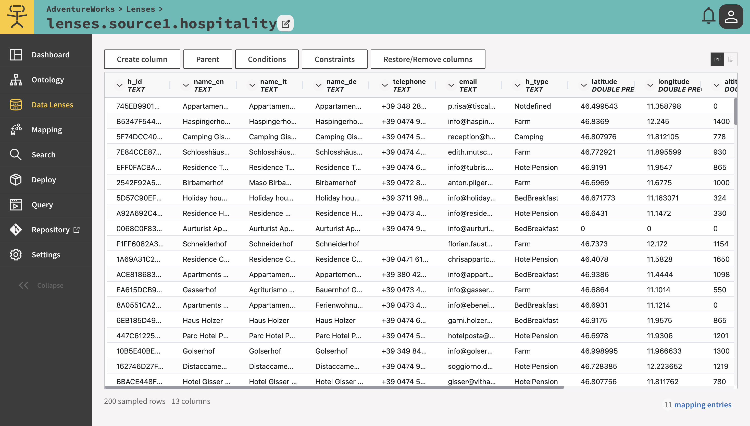 ontopic-prepare data
